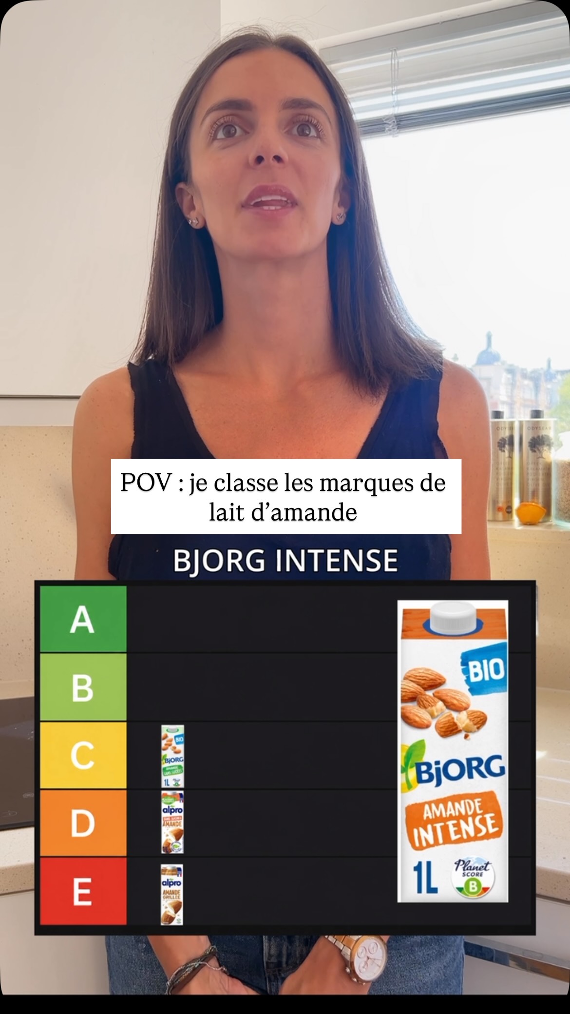 Média de la publication de bycamilou